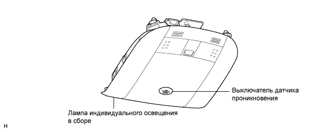 COROLLA, AURIS. ZZE150 ZRE151,152 NDE150.Устройства Противоугонной Системы.Противоугонная Система.Противоугонная Система  Описание Системы