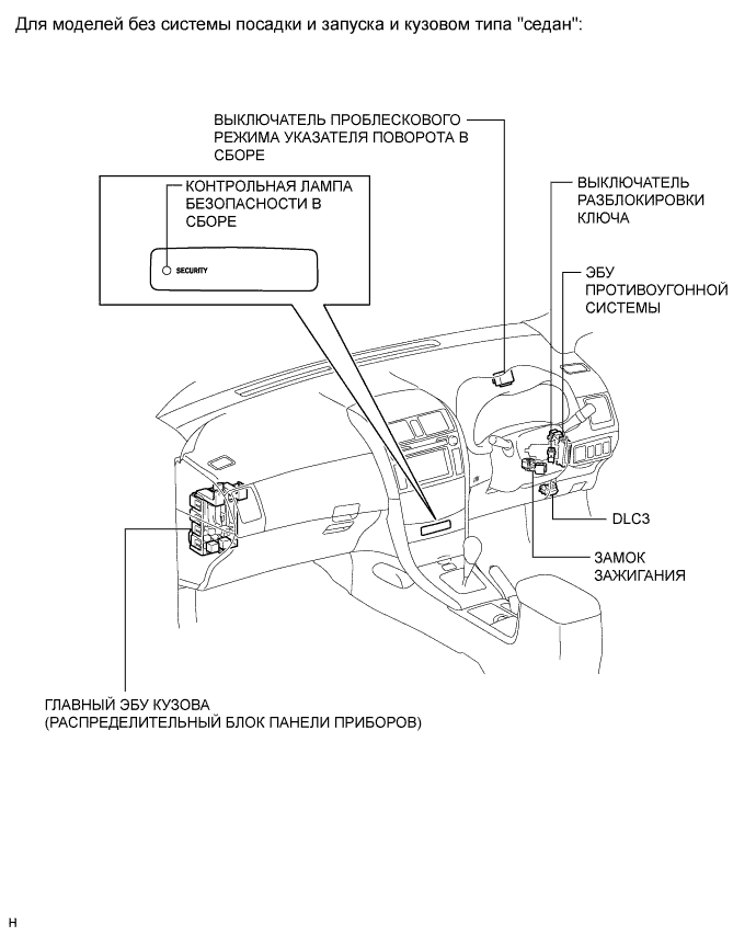 COROLLA, AURIS. ZZE150 ZRE151,152 NDE150.Устройства Противоугонной Системы.Противоугонная Система.Противоугонная Система Расположение Деталей