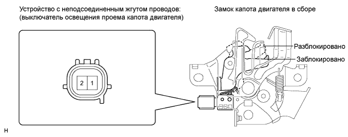COROLLA, AURIS. ZZE150 ZRE151,152 NDE150.Устройства Противоугонной Системы.Противоугонная Система.Противоугонная Система  Цепь Выключателя Освещения Проема Капота Двигателя