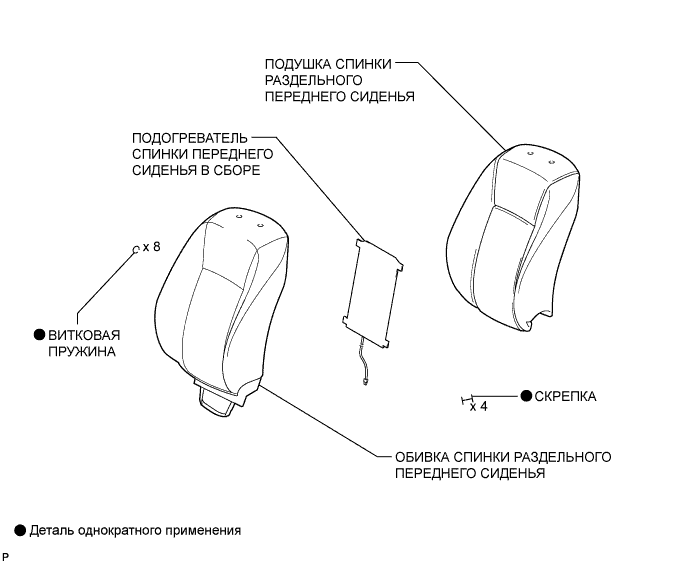COROLLA, AURIS. ZZE150 ZRE151,152 NDE150.Сиденье.Система Подогрева Сидений.Подогреватель Спинки Переднего Сиденья (Изготовитель – Tmc)  Узлы И Детали
