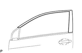 COROLLA, AURIS. ZZE150 ZRE151,152 NDE150