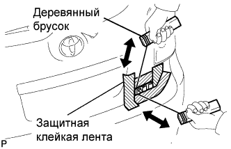 COROLLA, AURIS. ZZE150 ZRE151,152 NDE150.Наружное Оборудование Автомобиля.Передний Бампер (Для Моделей С Кузовом Типа 