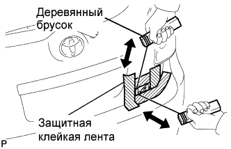 COROLLA, AURIS. ZZE150 ZRE151,152 NDE150.Наружное Оборудование Автомобиля.Передний Бампер (Для Моделей С Кузовом Типа 