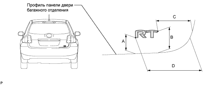 COROLLA, AURIS. ZZE150 ZRE151,152 NDE150.Наружное Оборудование Автомобиля.Передний Бампер (Для Моделей С Кузовом Типа 