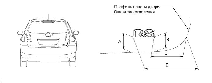 COROLLA, AURIS. ZZE150 ZRE151,152 NDE150.Наружное Оборудование Автомобиля.Передний Бампер (Для Моделей С Кузовом Типа 