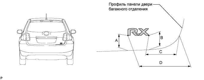 COROLLA, AURIS. ZZE150 ZRE151,152 NDE150.Наружное Оборудование Автомобиля.Передний Бампер (Для Моделей С Кузовом Типа 