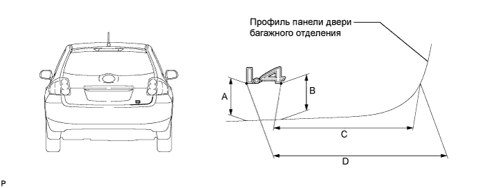 COROLLA, AURIS. ZZE150 ZRE151,152 NDE150.Наружное Оборудование Автомобиля.Передний Бампер (Для Моделей С Кузовом Типа 