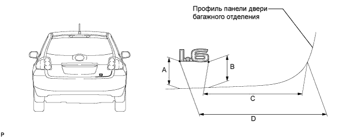 COROLLA, AURIS. ZZE150 ZRE151,152 NDE150.Наружное Оборудование Автомобиля.Передний Бампер (Для Моделей С Кузовом Типа 