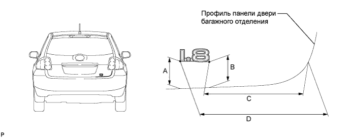 COROLLA, AURIS. ZZE150 ZRE151,152 NDE150.Наружное Оборудование Автомобиля.Передний Бампер (Для Моделей С Кузовом Типа 