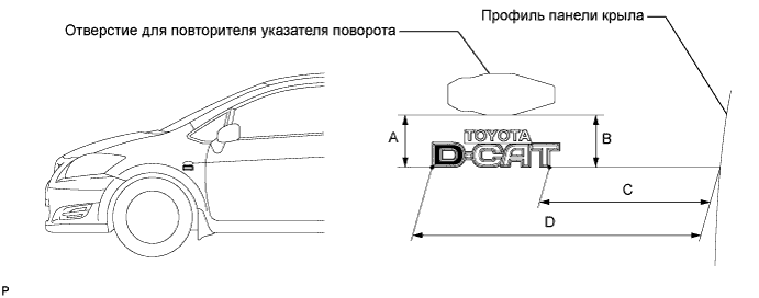 COROLLA, AURIS. ZZE150 ZRE151,152 NDE150.Наружное Оборудование Автомобиля.Передний Бампер (Для Моделей С Кузовом Типа 