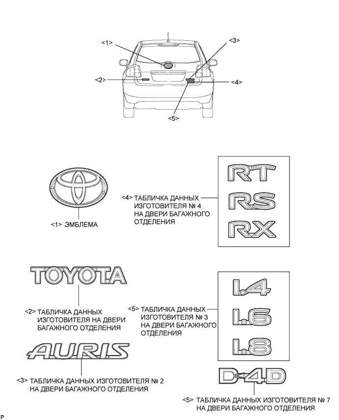 COROLLA, AURIS. ZZE150 ZRE151,152 NDE150.Наружное Оборудование Автомобиля.Передний Бампер (Для Моделей С Кузовом Типа