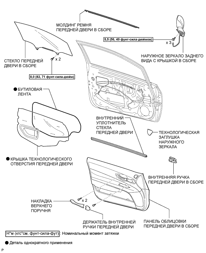 COROLLA, AURIS. ZZE150 ZRE151,152 NDE150.Наружное Оборудование Автомобиля.Передний Бампер (Для Моделей С Кузовом Типа