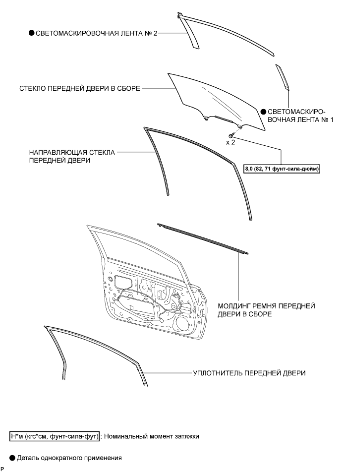 COROLLA, AURIS. ZZE150 ZRE151,152 NDE150.Наружное Оборудование Автомобиля.Передний Бампер (Для Моделей С Кузовом Типа