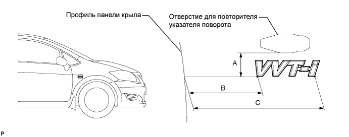 COROLLA, AURIS. ZZE150 ZRE151,152 NDE150.Наружное Оборудование Автомобиля.Передний Бампер (Для Моделей С Кузовом Типа 