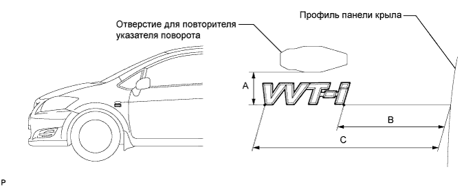 COROLLA, AURIS. ZZE150 ZRE151,152 NDE150.Наружное Оборудование Автомобиля.Передний Бампер (Для Моделей С Кузовом Типа 