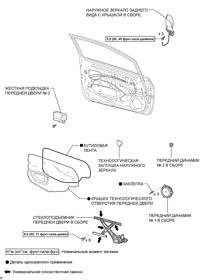 COROLLA, AURIS. ZZE150 ZRE151,152 NDE150.Капот Двигателя Двери.Электрическая Система Управления Дверью Багажного Отделения С Помощью Наружной Ручки (Для Моделей С Кузовом Типа