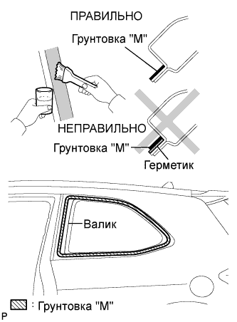 COROLLA, AURIS. ZZE150 ZRE151,152 NDE150.Ветровое Стекло Оконные Стекла.Система Управления Электрическими Стеклоподъемниками.Стекло Неопускное (Для 3-Дверной Модели С Кузовом Типа Хэтчбэк)  Установка