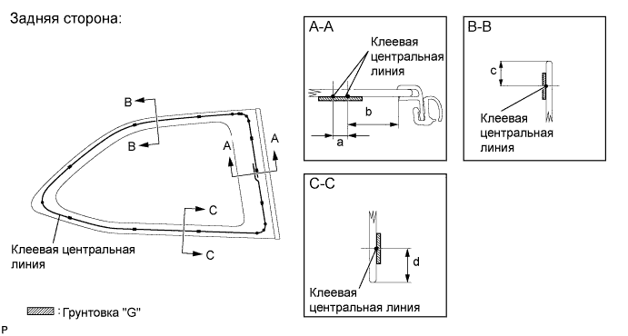 COROLLA, AURIS. ZZE150 ZRE151,152 NDE150.Ветровое Стекло Оконные Стекла.Система Управления Электрическими Стеклоподъемниками.Стекло Неопускное (Для 3-Дверной Модели С Кузовом Типа Хэтчбэк)  Установка