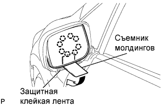 COROLLA, AURIS. ZZE150 ZRE151,152 NDE150.Зеркало.Система Зеркал С Электроприводом.Наружное Зеркало Заднего Вида (Для 3-Дверных Моделей С Кузовом Типа Хэтчбэк)  Снятие
