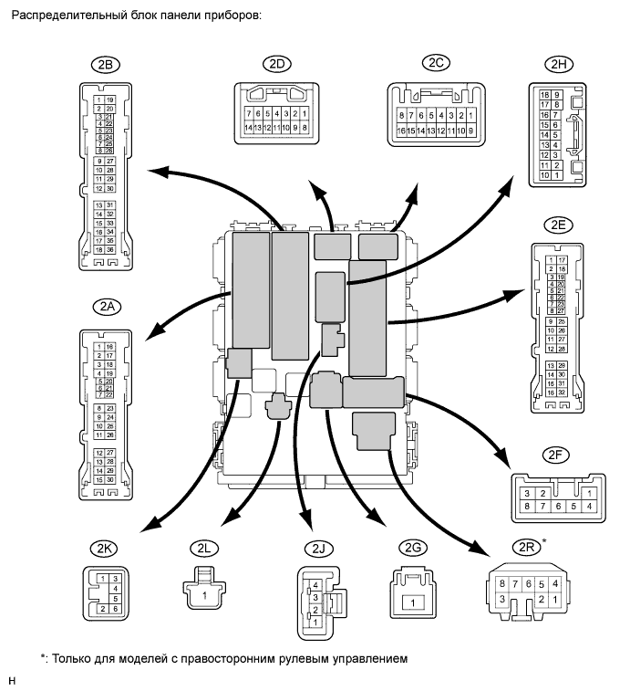COROLLA, AURIS. ZZE150 ZRE151,152 NDE150.Устройства Противоугонной Системы.Противоугонная Система.Противоугонная Система  Контакты Эбу