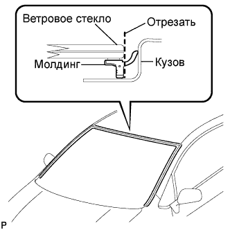 COROLLA, AURIS. ZZE150 ZRE151,152 NDE150.Ветровое Стекло Оконные Стекла.Система Управления Электрическими Стеклоподъемниками.Ветровое Стекло (Для 3-Дверных Моделей С Кузовом Типа Хэтчбэк)  Снятие