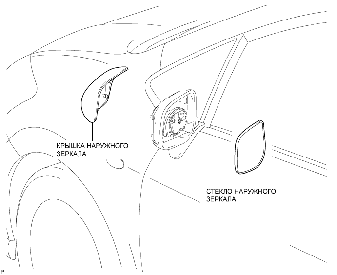 COROLLA, AURIS. ZZE150 ZRE151,152 NDE150.Зеркало.Система Зеркал С Электроприводом.Крышка Наружного Зеркала (Для Моделей Производства Tmuk, Tmmt С Кузовом Типа Хэтчбэк)  Узлы И Детали