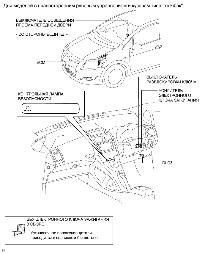 COROLLA, AURIS. ZZE150 ZRE151,152 NDE150.Иммобилайзер Двигателя.Иммобилайзер Двигателя (Для Моделей С Системой Посадки И Запуска).Иммобилайзер Двигателя (Для Моделей Без Системы Посадки И Запуска) Расположение Деталей