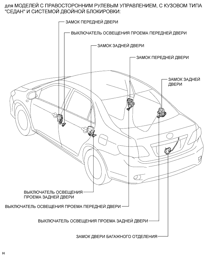 COROLLA, AURIS. ZZE150 ZRE151,152 NDE150.Дверной Замок.Система Управления Замками Дверей (Для Моделей С Кузовом Типа