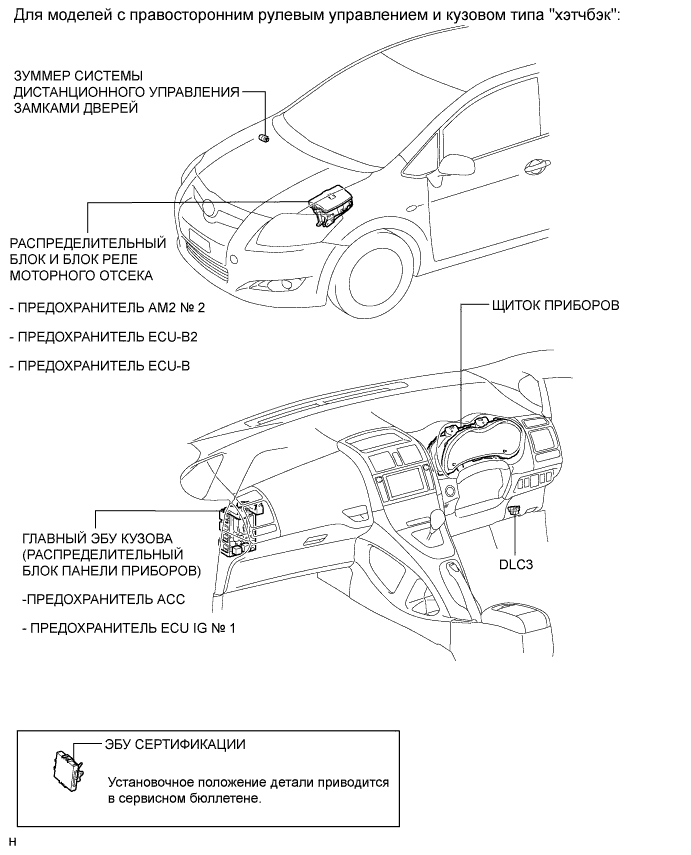 COROLLA, AURIS. ZZE150 ZRE151,152 NDE150.Дверной Замок.Система Управления Замками Дверей (Для Моделей С Кузовом Типа