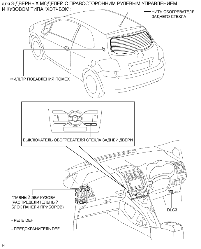 COROLLA, AURIS. ZZE150 ZRE151,152 NDE150.Ветровое Стекло Оконные Стекла.Система Управления Электрическими Стеклоподъемниками.Система Обогревателей Стекол (Для Моделей С Автоматическим Кондиционером) Расположение Деталей