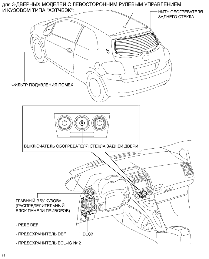 COROLLA, AURIS. ZZE150 ZRE151,152 NDE150.Ветровое Стекло Оконные Стекла.Система Управления Электрическими Стеклоподъемниками.Система Обогревателей Стекол (Для Моделей С Кондиционером С Ручным Управлением) Расположение Деталей