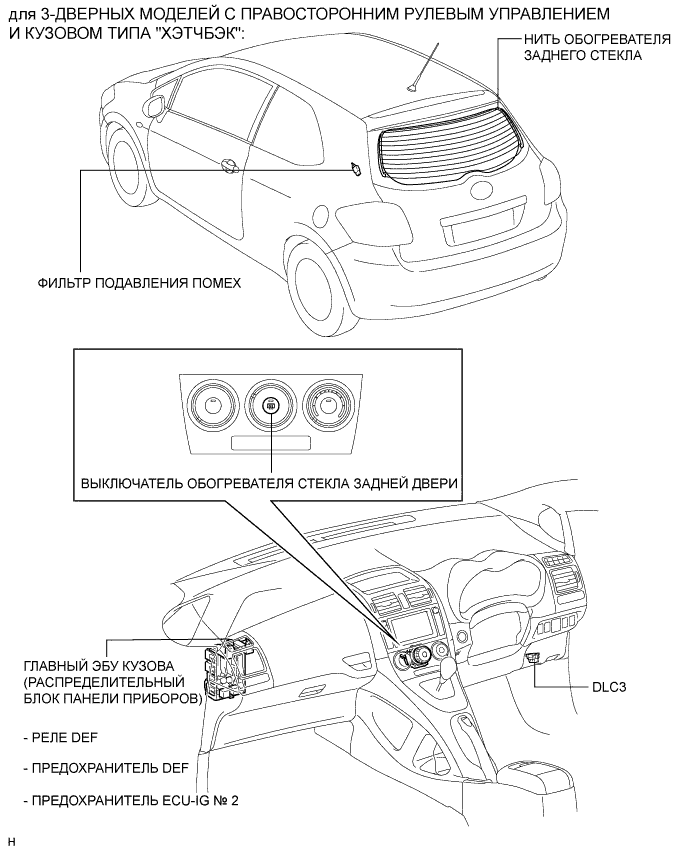 COROLLA, AURIS. ZZE150 ZRE151,152 NDE150.Ветровое Стекло Оконные Стекла.Система Управления Электрическими Стеклоподъемниками.Система Обогревателей Стекол (Для Моделей С Кондиционером С Ручным Управлением) Расположение Деталей
