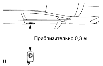 COROLLA, AURIS. ZZE150 ZRE151,152 NDE150.Дверной Замок.Система Управления Замками Дверей (Для Моделей С Кузовом Типа 