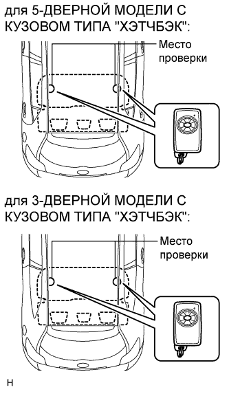 COROLLA, AURIS. ZZE150 ZRE151,152 NDE150.Дверной Замок.Система Управления Замками Дверей (Для Моделей С Кузовом Типа 