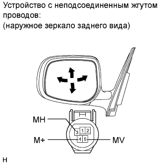 COROLLA, AURIS. ZZE150 ZRE151,152 NDE150.Зеркало.Система Зеркал С Электроприводом.Наружное Зеркало Заднего Вида (Для Моделей С Кузовом Типа Седан)  Проверка
