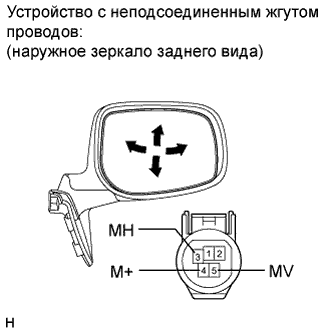 COROLLA, AURIS. ZZE150 ZRE151,152 NDE150.Зеркало.Система Зеркал С Электроприводом.Наружное Зеркало Заднего Вида (Для 3-Дверных Моделей С Кузовом Типа Хэтчбэк)  Проверка