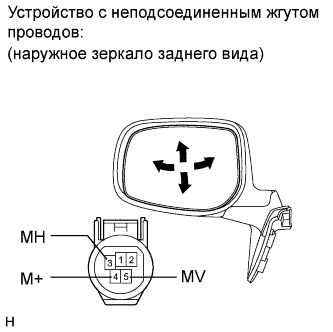 COROLLA, AURIS. ZZE150 ZRE151,152 NDE150.Зеркало.Система Зеркал С Электроприводом.Наружное Зеркало Заднего Вида (Для 3-Дверных Моделей С Кузовом Типа Хэтчбэк)  Проверка