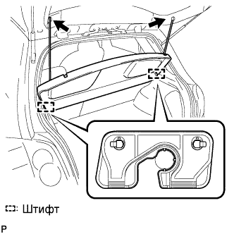 COROLLA, AURIS. ZZE150 ZRE151,152 NDE150.Дополнительная Система (Пассивной) Безопасности.Система Подушек Безопасности.Подушка Безопасности Занавесочного Типа В Сборе (Для 3-Дверной Модели С Кузовом Типа Хэтчбэк)  Установка