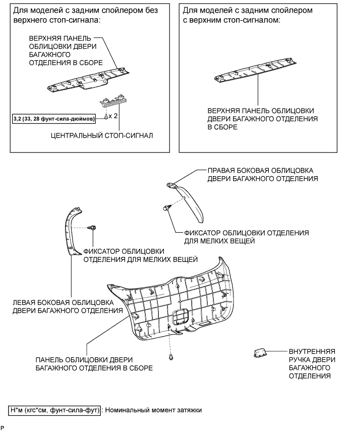 COROLLA, AURIS. ZZE150 ZRE151,152 NDE150.Ветровое Стекло Оконные Стекла.Система Управления Электрическими Стеклоподъемниками.Стекло Двери Багажного Отделения (Для Моделей С Кузовом Типа Хэтчбэк) Узлы И Детали