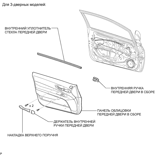 COROLLA, AURIS. ZZE150 ZRE151,152 NDE150.Дверной Замок.Система Управления Замками Дверей (Для Моделей С Кузовом Типа