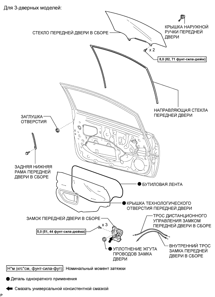 COROLLA, AURIS. ZZE150 ZRE151,152 NDE150.Дверной Замок.Система Управления Замками Дверей (Для Моделей С Кузовом Типа