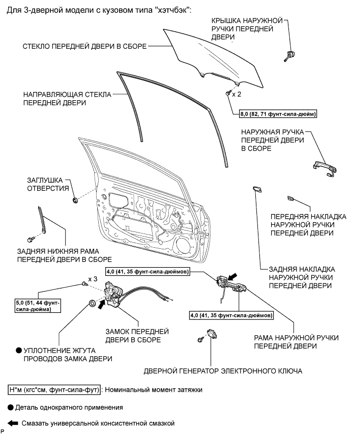 COROLLA, AURIS. ZZE150 ZRE151,152 NDE150.Дверной Замок.Система Управления Замками Дверей (Для Моделей С Кузовом Типа