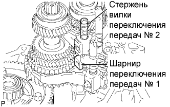 COROLLA, AURIS. ZZE150 ZRE151,152 NDE150.Механическая Трансмиссия C50.Система Механической Трансмиссии.Блок Механической Трансмиссии В Блоке С Главной Передачей  Разборка