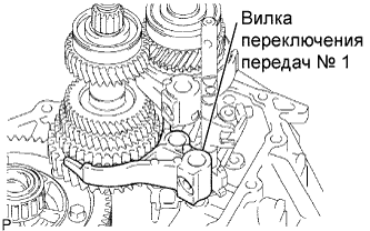 COROLLA, AURIS. ZZE150 ZRE151,152 NDE150.Механическая Трансмиссия 'Multimode' C50A.Система Механической Трансмиссии 