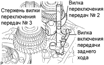 COROLLA, AURIS. ZZE150 ZRE151,152 NDE150.Механическая Трансмиссия C50.Система Механической Трансмиссии.Блок Механической Трансмиссии В Блоке С Главной Передачей  Разборка