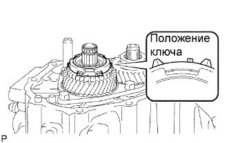 COROLLA, AURIS. ZZE150 ZRE151,152 NDE150.Механическая Трансмиссия 'Multimode' C50A.Система Механической Трансмиссии 