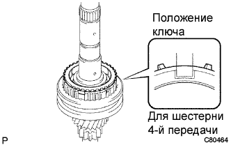 COROLLA, AURIS. ZZE150 ZRE151,152 NDE150.Механическая Трансмиссия 'Multimode' C50A.Система Механической Трансмиссии 