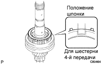 COROLLA, AURIS. ZZE150 ZRE151,152 NDE150.Механическая Трансмиссия C50.Система Механической Трансмиссии.Первичный Вал  Повторная Сборка