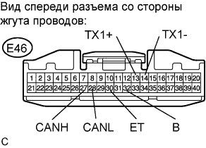 COROLLA, AURIS. ZZE150 ZRE151,152 NDE150.Передача Данных Can.Система Передачи Данных Can.Система Передачи Данных Can  Контакты Эбу
