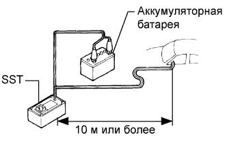 COROLLA, AURIS. ZZE150 ZRE151,152 NDE150.Дополнительная Система (Пассивной) Безопасности.Система Подушек Безопасности.Накладка Рулевого Колеса (Изготовитель – Tmc)  Снятие С Эксплуатации